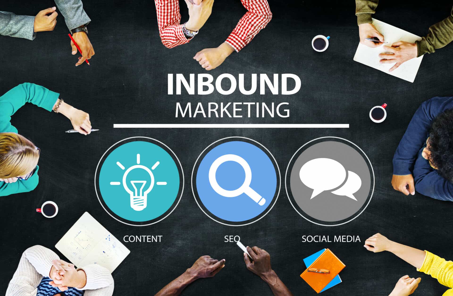 Was ist InboundMarketing? Definition, Leitfaden, Strategie + Tools