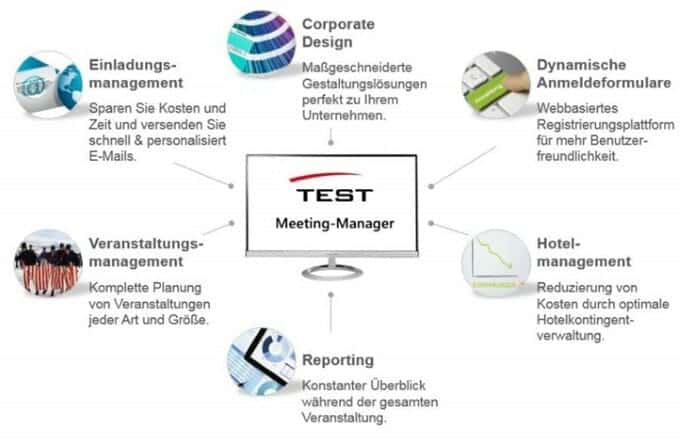 Professionelle Messeauftritte und Veranstaltungen_TB 2 Professionelle Messeauftritte und Veranstaltungen_TB 2