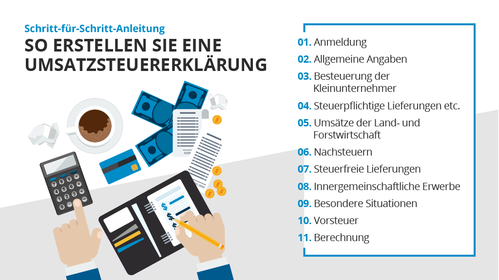 Umsatzsteuererkl Rung In Schritten Selbst Erstellen